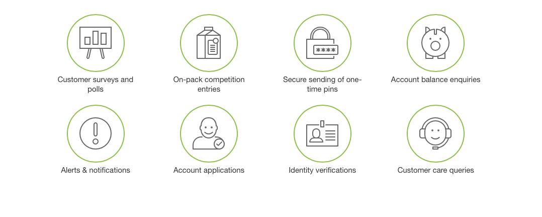 USSD Usage categories